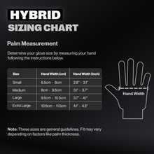 Load image into Gallery viewer, SureSafe Hybrid Black Disposable Gloves – Nitrile/Vinyl Blend Powder-Free 3MIL