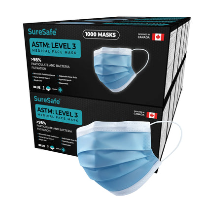 SureSafe ASTM Level 3 Medical Face Masks - 3-Ply, High Fluid Resistance, Blue - 1000 Count