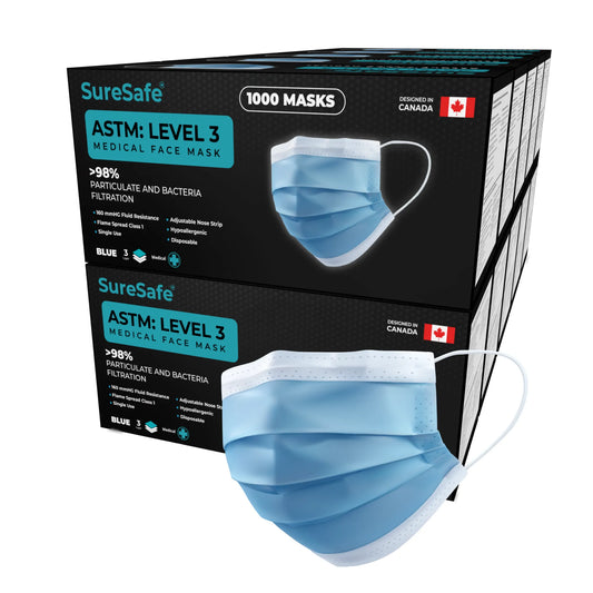 SureSafe ASTM Level 3 Medical Face Masks - 3-Ply, High Fluid Resistance, Blue - 1000 Count