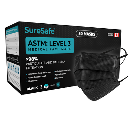 SureSafe ASTM Level 3 Medical Masks 50/pc