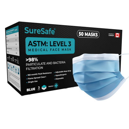 SureSafe ASTM Level 3 Medical Masks 50/pc