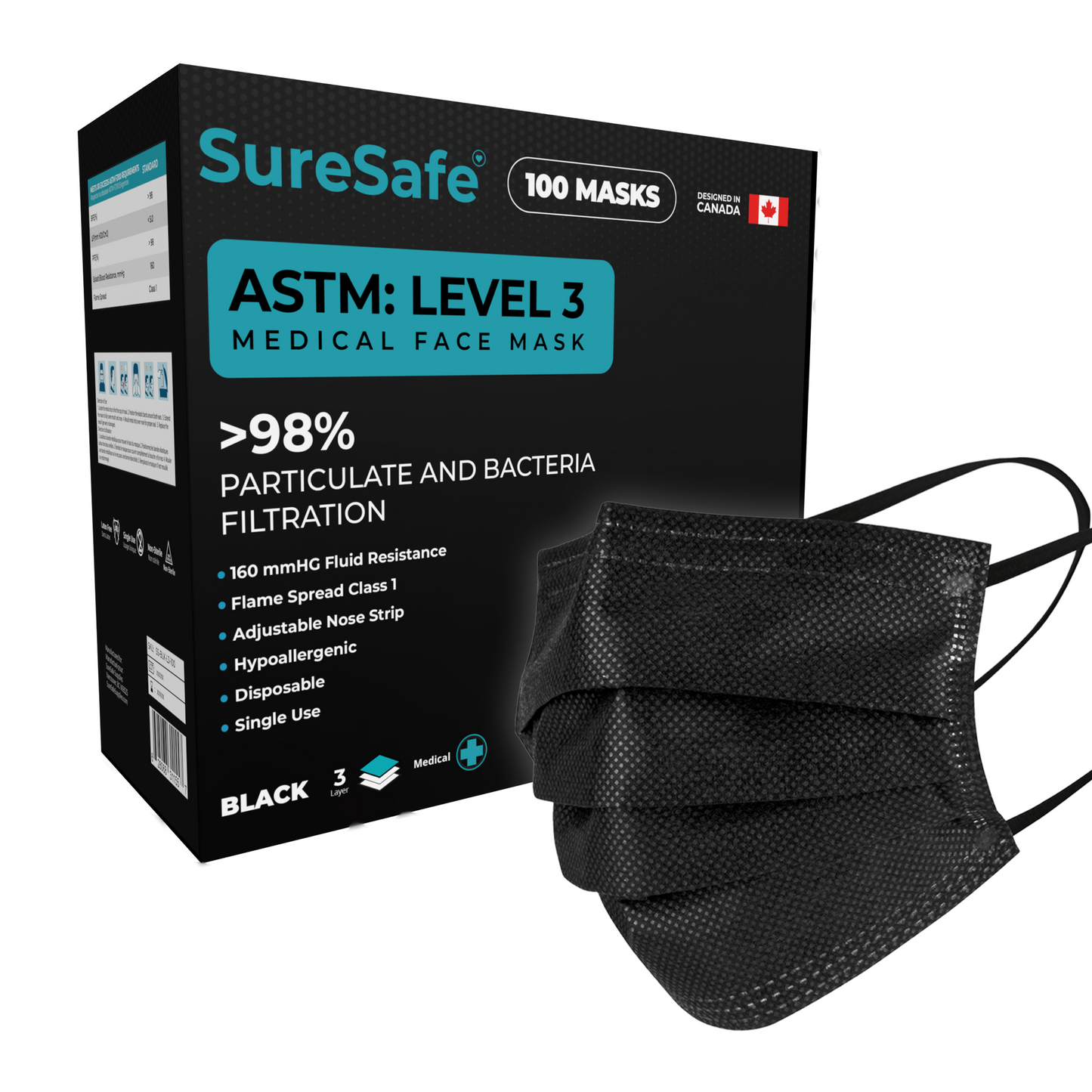 SureSafe ASTM Level 3 Medical Masks 100/pc