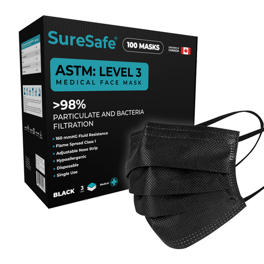 SureSafe ASTM Level 3 Medical Masks 100/pc