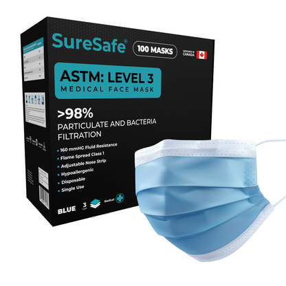 SureSafe ASTM Level 3 Medical Masks 100/pc