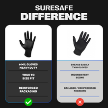 Load image into Gallery viewer, SureSafe OBSIDIAN SIX Black Nitrile Gloves - Heavy Duty Industrial, Powder Free, 6MIL
