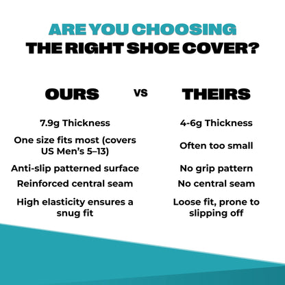 Comparison chart of SureSafe shoe covers vs competitors highlighting the reinforced central seam and anti-slip surface.
