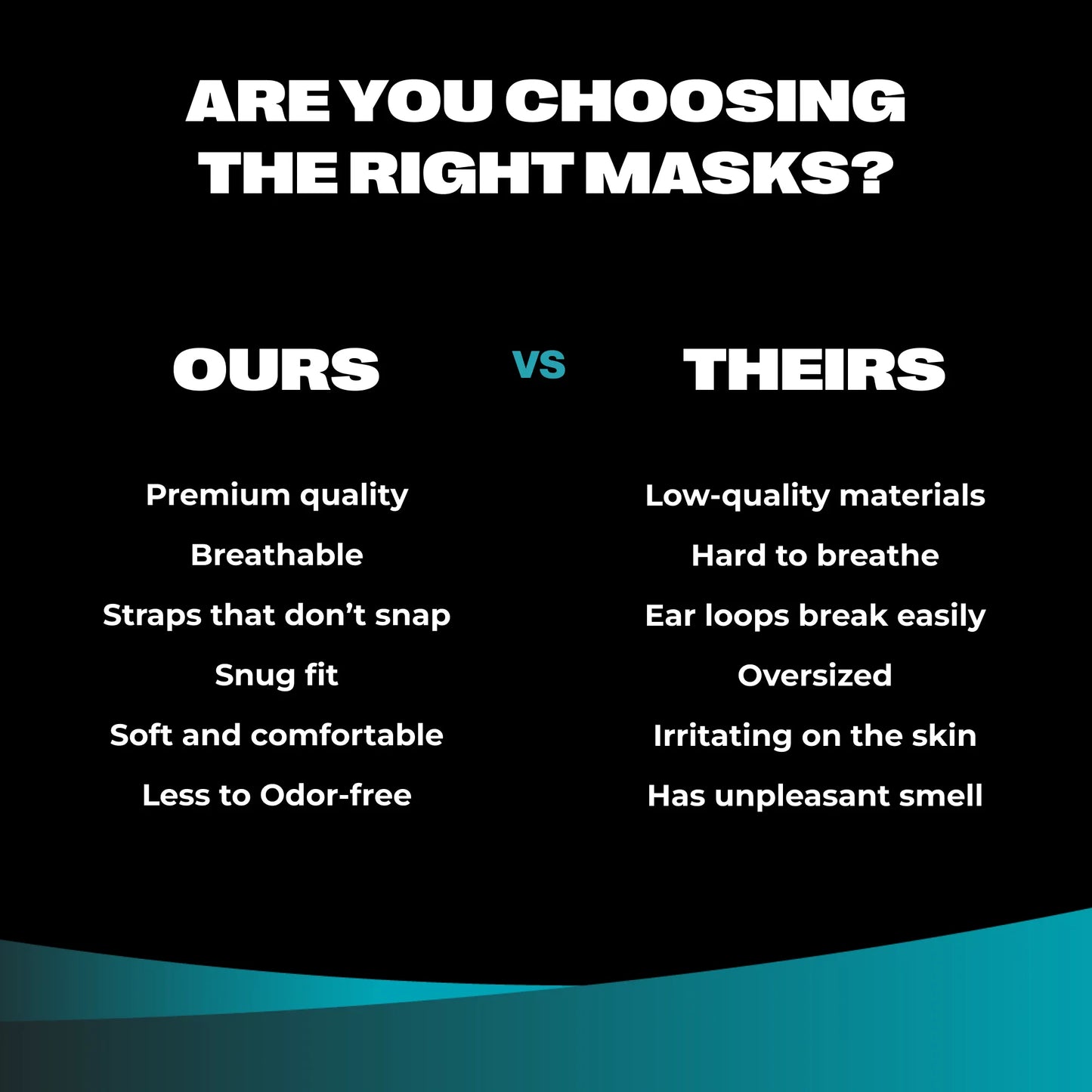 Comparison chart showing SureSafe premium blue breathable masks versus standard low-quality alternatives.
