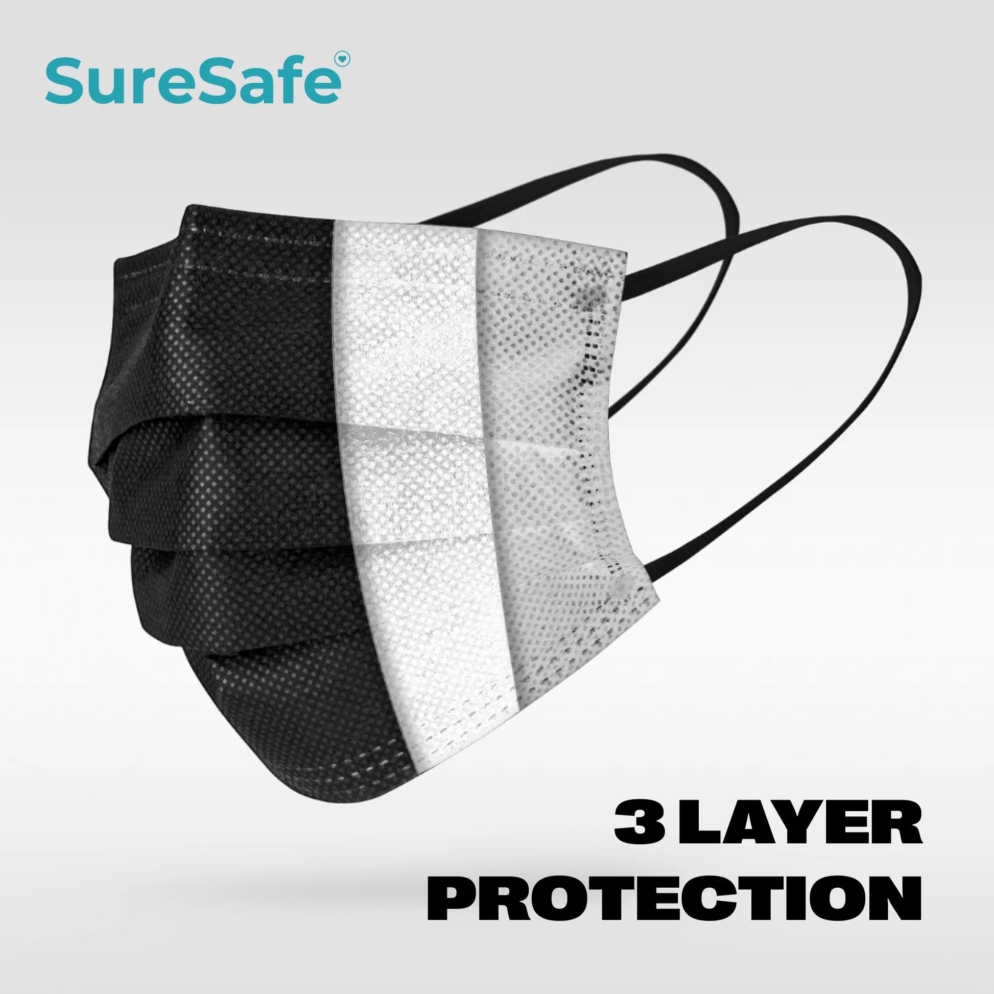 Diagram showing SureSafe black 3-ply mask construction with triple-layer protection and soft inner fabric.