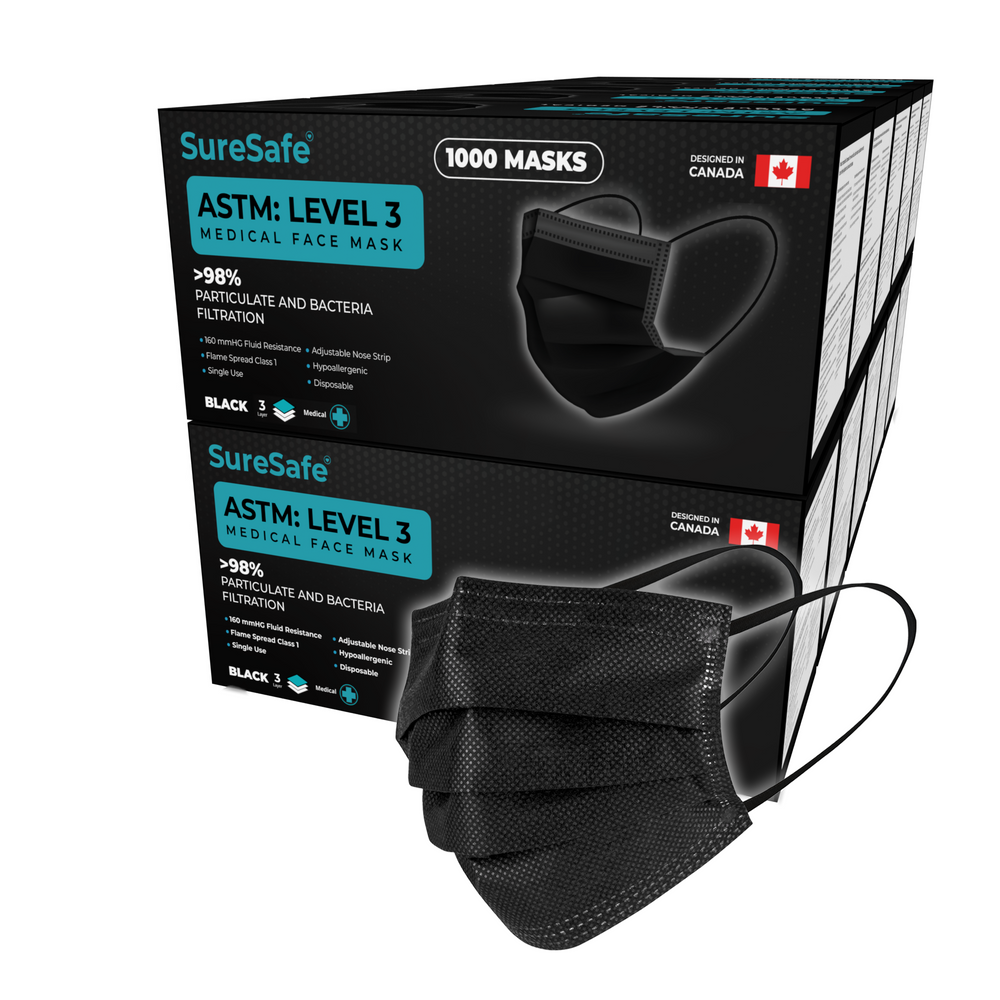 ASTM Level 3 Black Masks